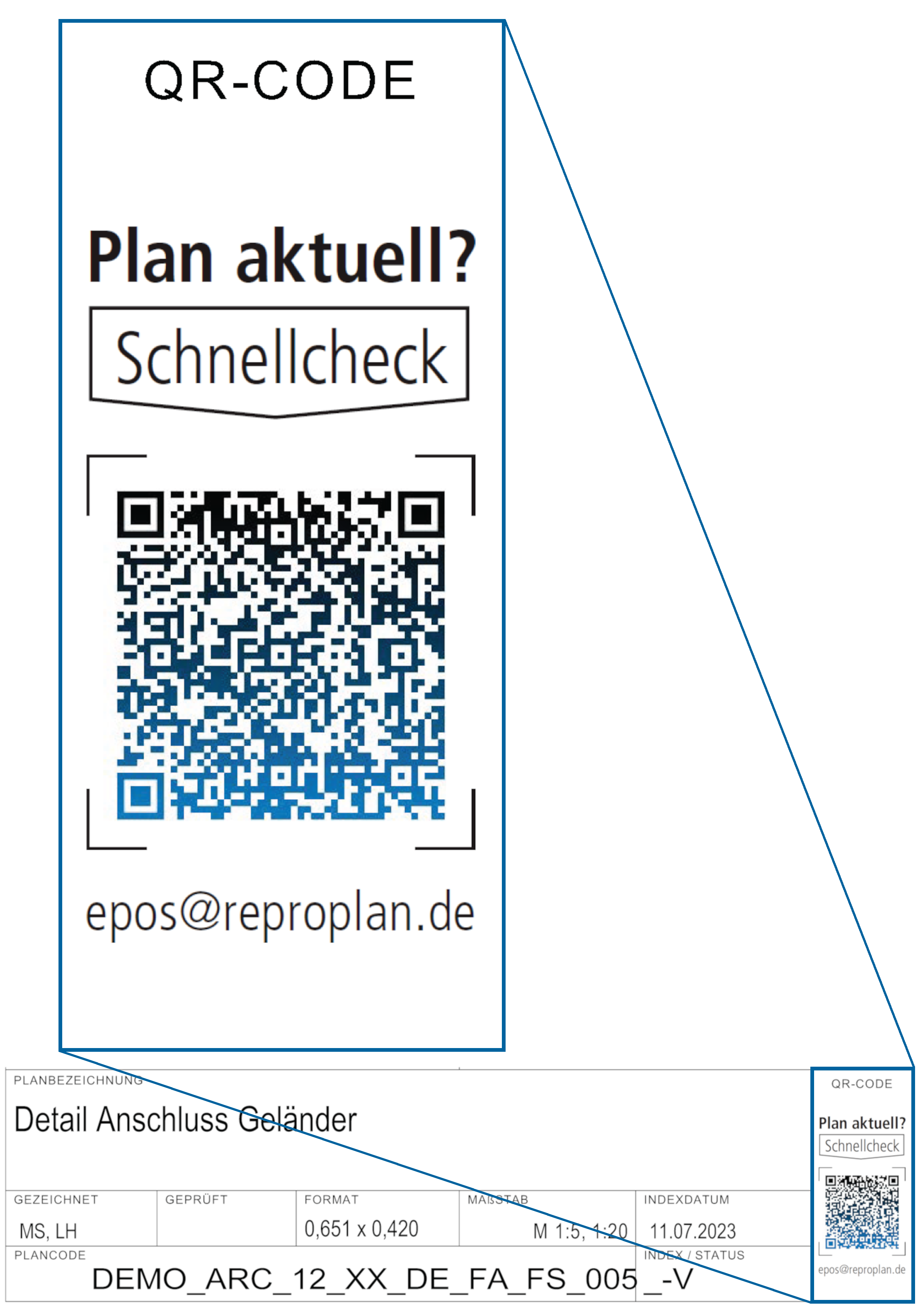 Demo Plankopf mit QR-Code