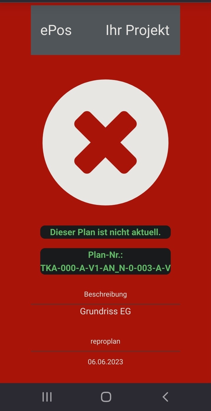 Rotes X Plan ist nicht aktuel